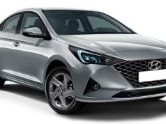 Hyundai сегодня: Обзор современного модельного ряда, инноваций и перспектив